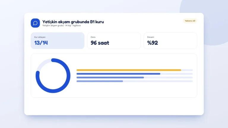 Yetişkin akşam grubunda B1 kuru