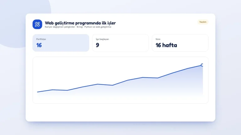 Web geliştirme programında ilk işler