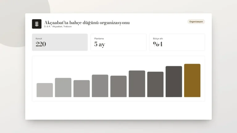 Akçaabat'ta bahçe düğünü organizasyonu