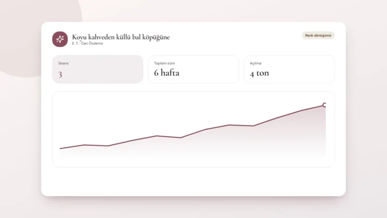 Koyu kahveden küllü bal köpüğüne