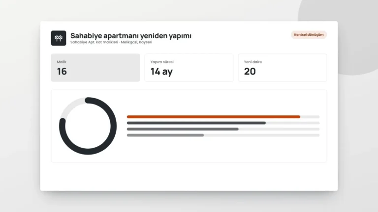 Sahabiye apartmanı yeniden yapımı