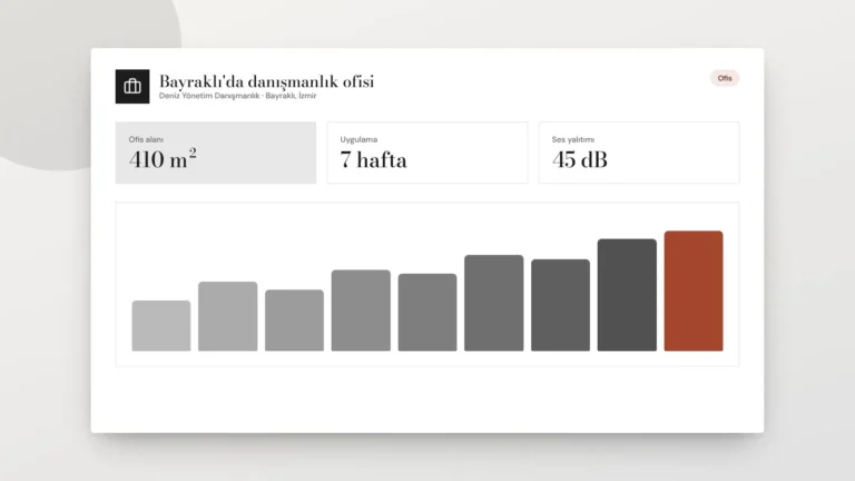 Bayraklı'da danışmanlık ofisi