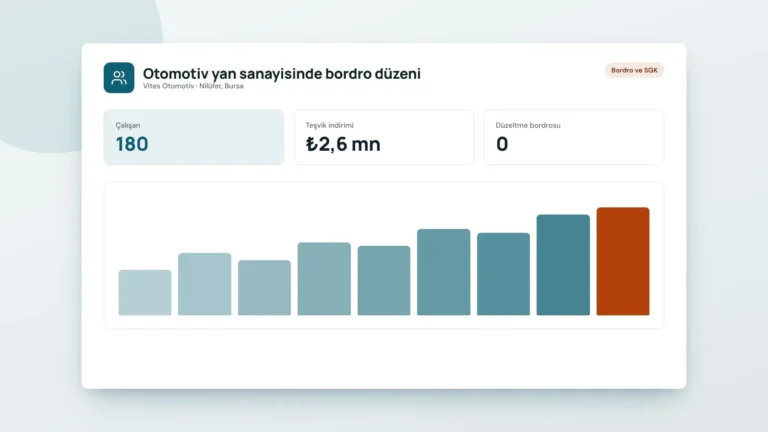 Otomotiv yan sanayisinde bordro düzeni