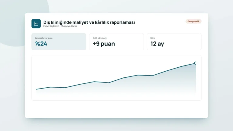 Diş kliniğinde maliyet ve kârlılık raporlaması