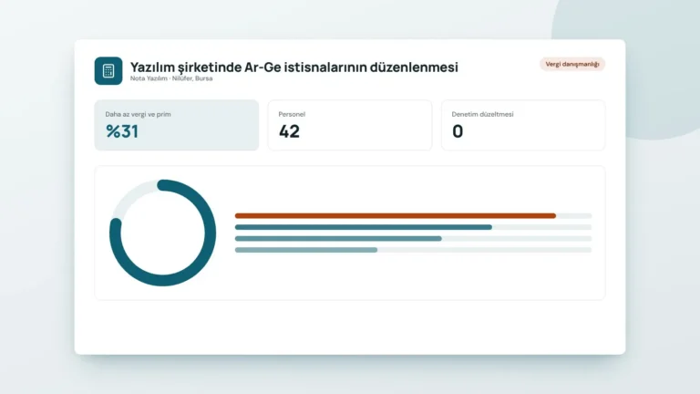 Yazılım şirketinde Ar-Ge istisnalarının düzenlenmesi