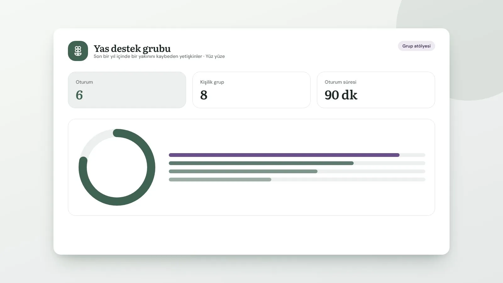 Yas destek grubu