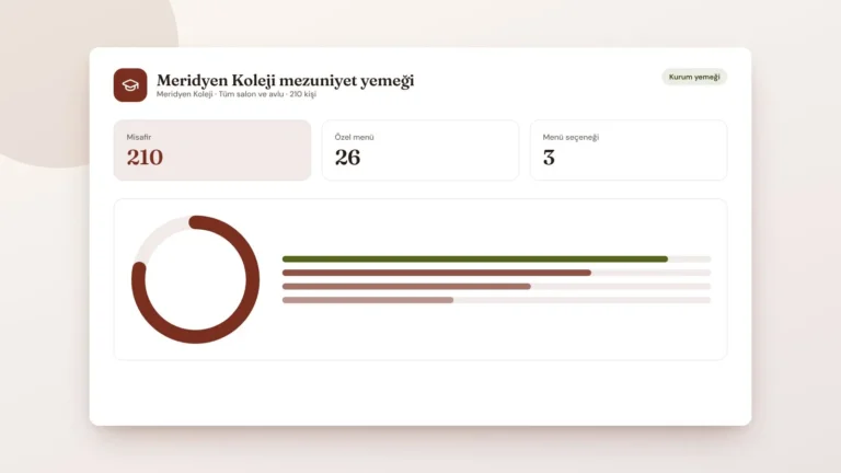 Meridyen Koleji mezuniyet yemeği