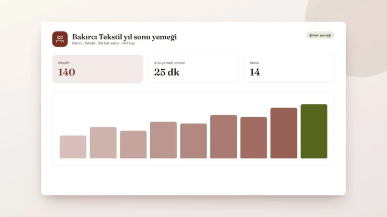 Bakırcı Tekstil yıl sonu yemeği