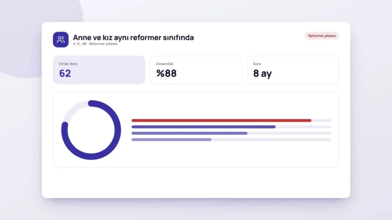 Anne ve kız aynı reformer sınıfında