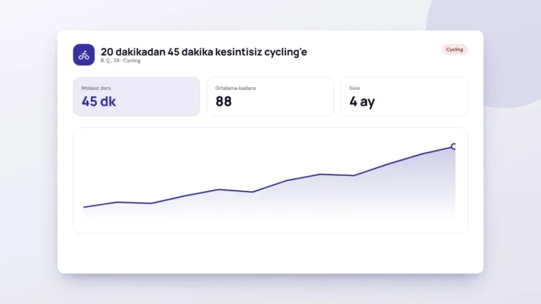 20 dakikadan 45 dakika kesintisiz cycling'e