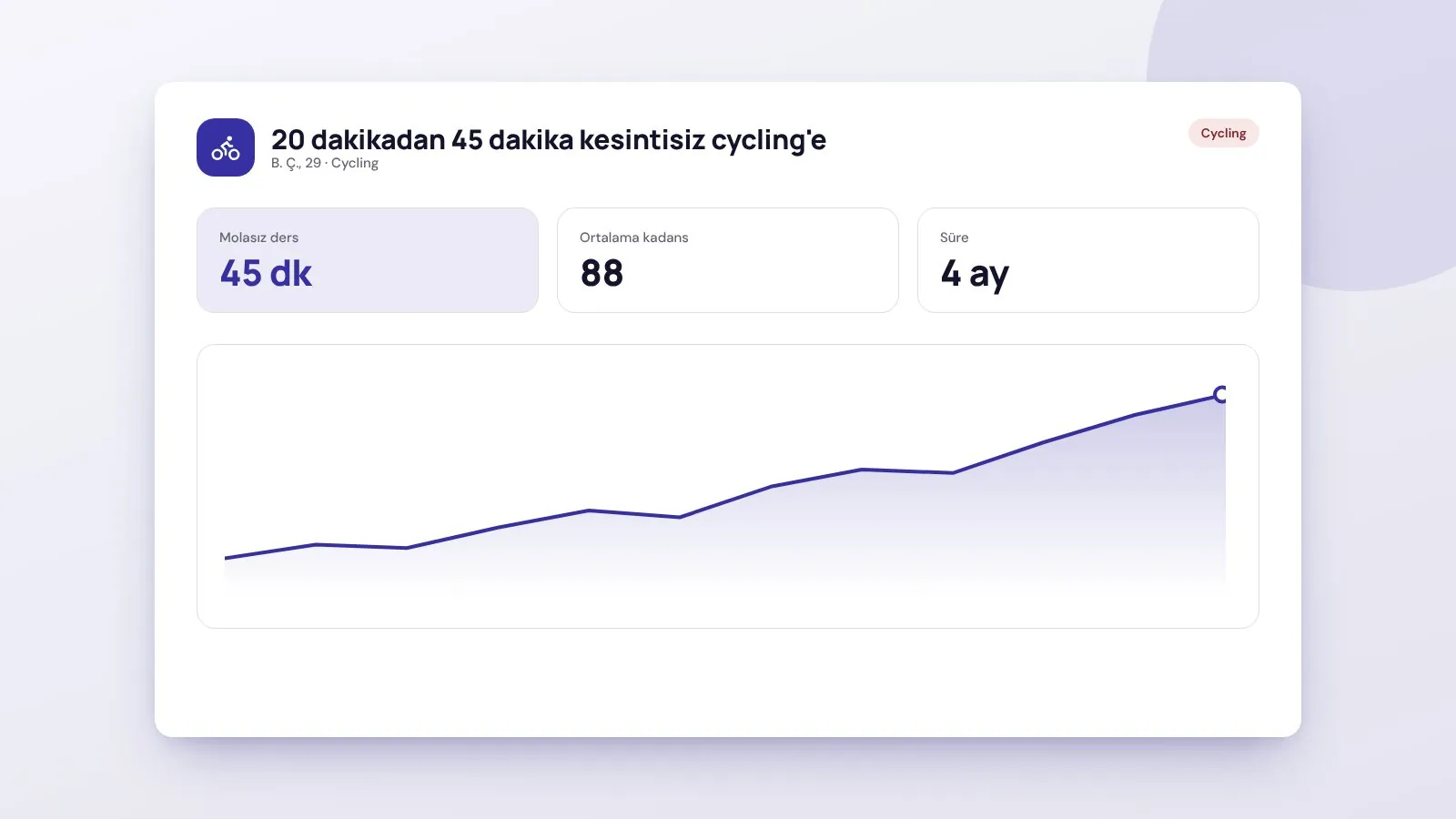20 dakikadan 45 dakika kesintisiz cycling'e