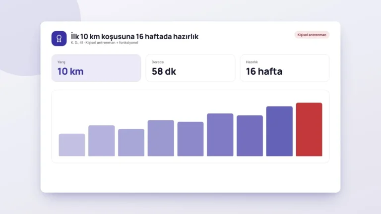 İlk 10 km koşusuna 16 haftada hazırlık