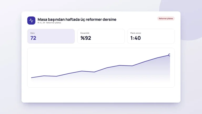 Masa başından haftada üç reformer dersine