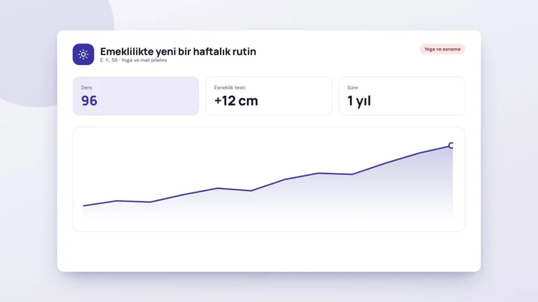 Emeklilikte yeni bir haftalık rutin