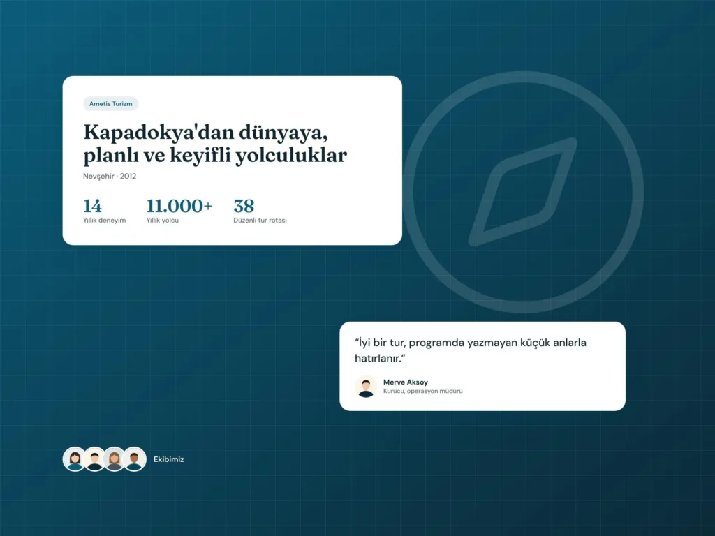 Ametis Turizm