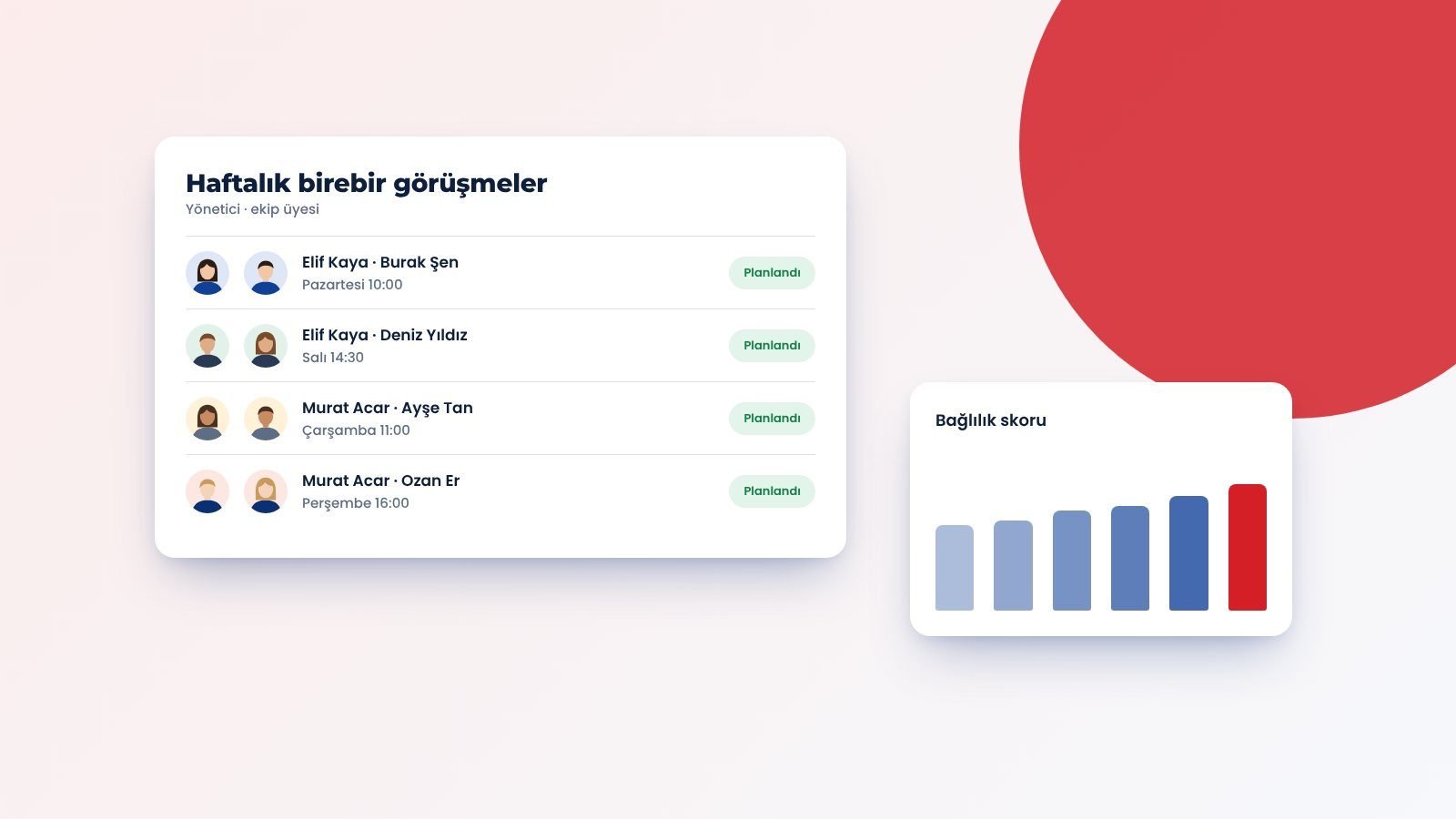 İyi bir yönetici haftada 30 dakikayı neden ayırmalı?