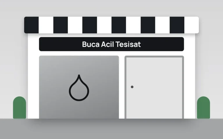 Buca Acil Tesisat
